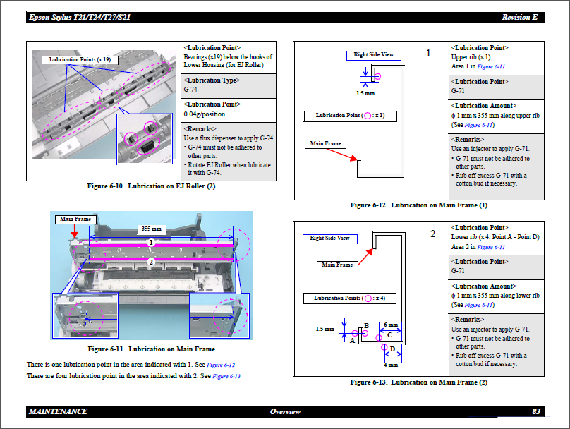 EPSON Stylus T21 T24 T27 S21 Service Manual-6